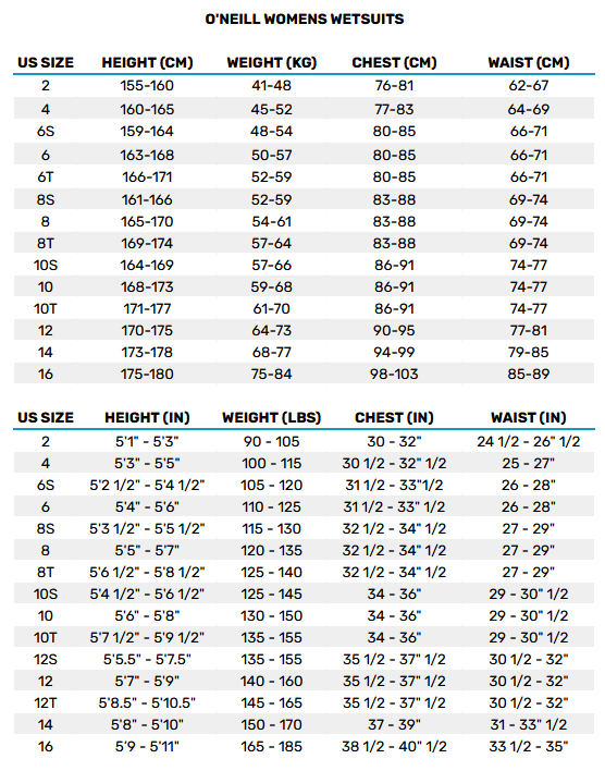 2025 ONeill Womens Wetsuits 2 Womens Size Chart